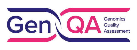GenQA